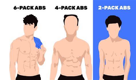 ABS.