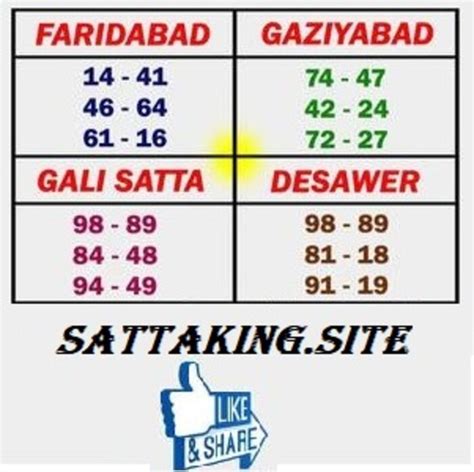 Disawar.