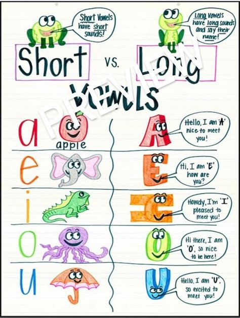 Short.
