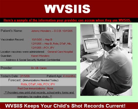 WVSIIS.