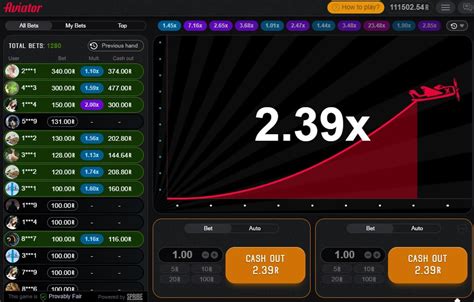 aviatorbet