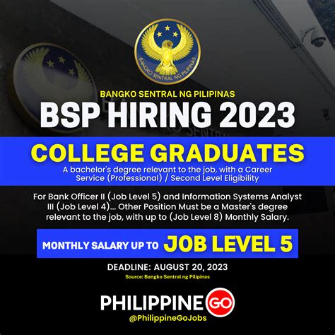 careers@bsp.gov.ph