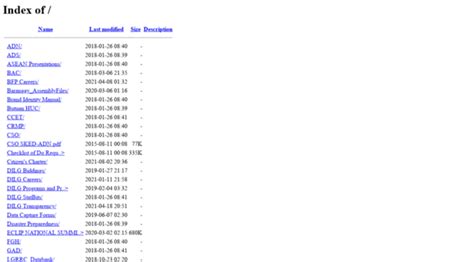downloads.caraga.dilg.gov.ph.