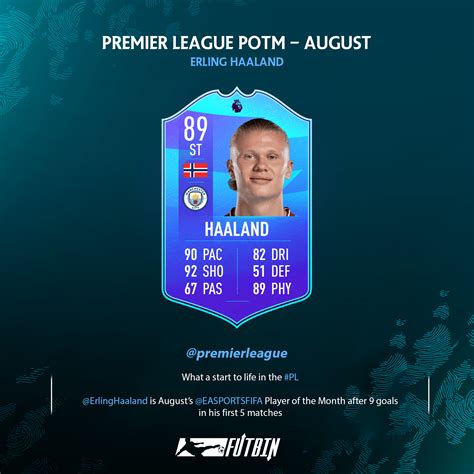 futbin23.