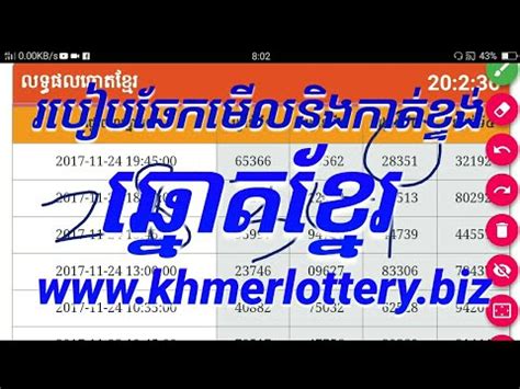 khmerlottery.biz