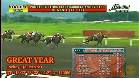live.metroturf