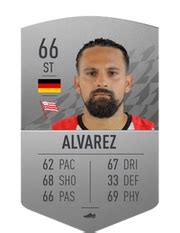 marcosalvarezcelard