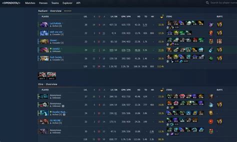 opendota