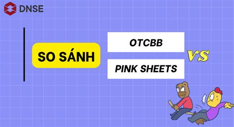 otchb