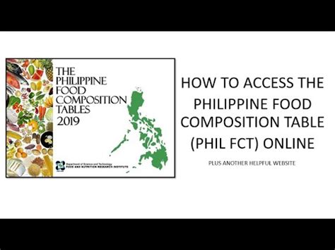 philfct
