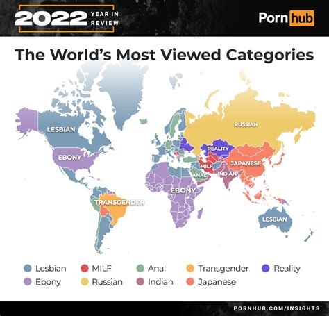 porn.xxz