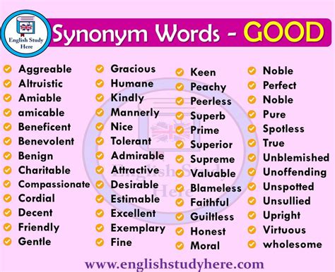 synonymgood