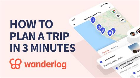 wanderlog